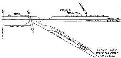 Track-Capacities-floral park.jpg (31666 bytes)